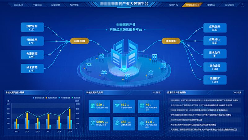 CRO代理加盟：揭秘医药研发背后的专业支持**